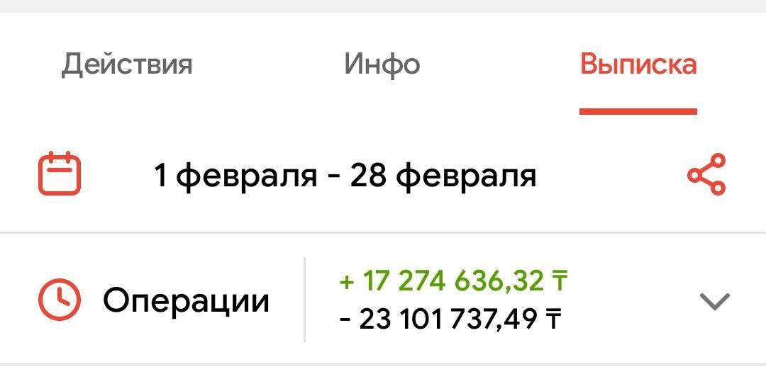 Оборот Анары после обучения — февраль