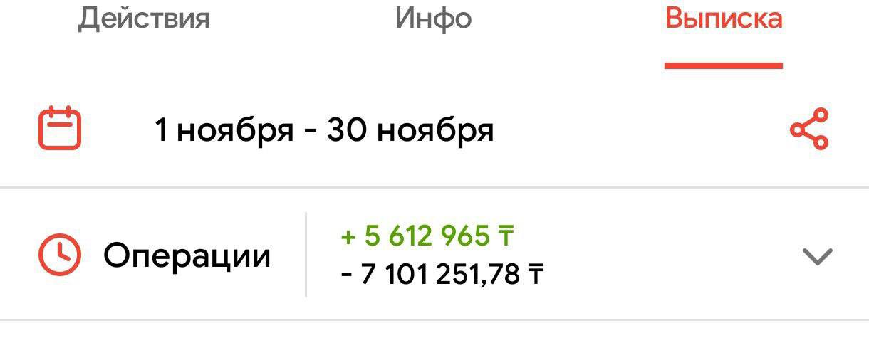 Оборот Анары до обучения — ноябрь