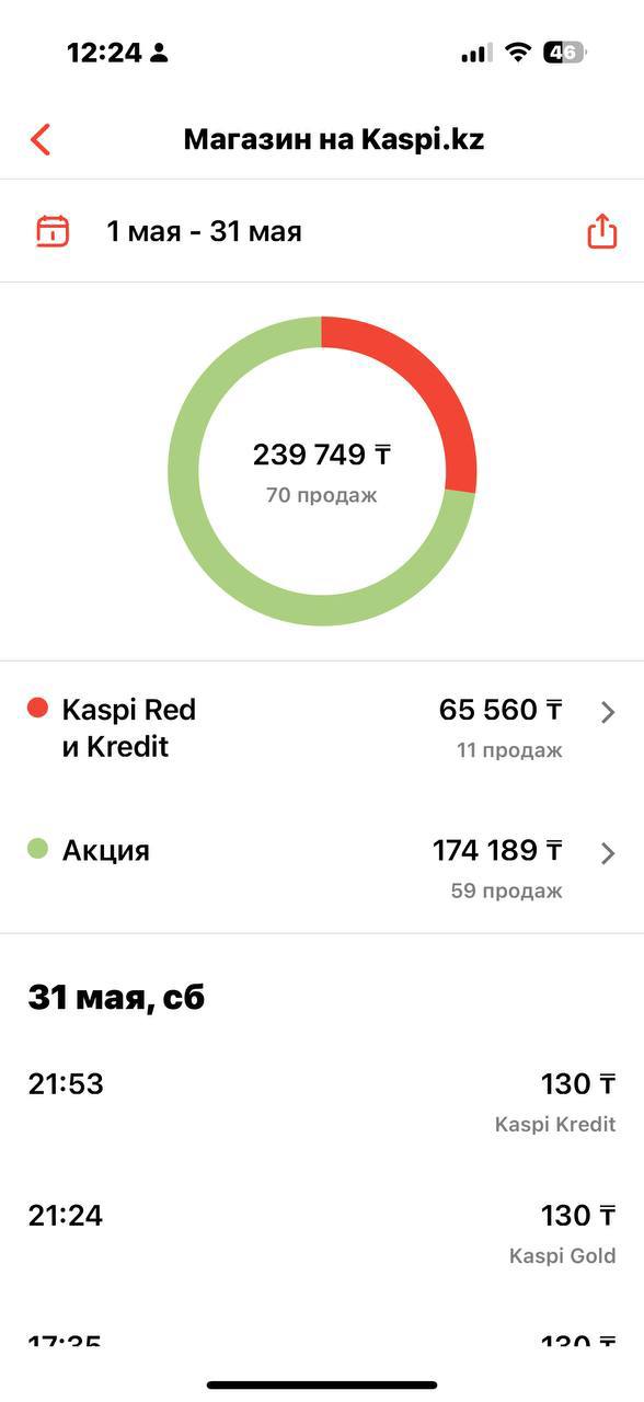 Аркадий — результаты до обучения